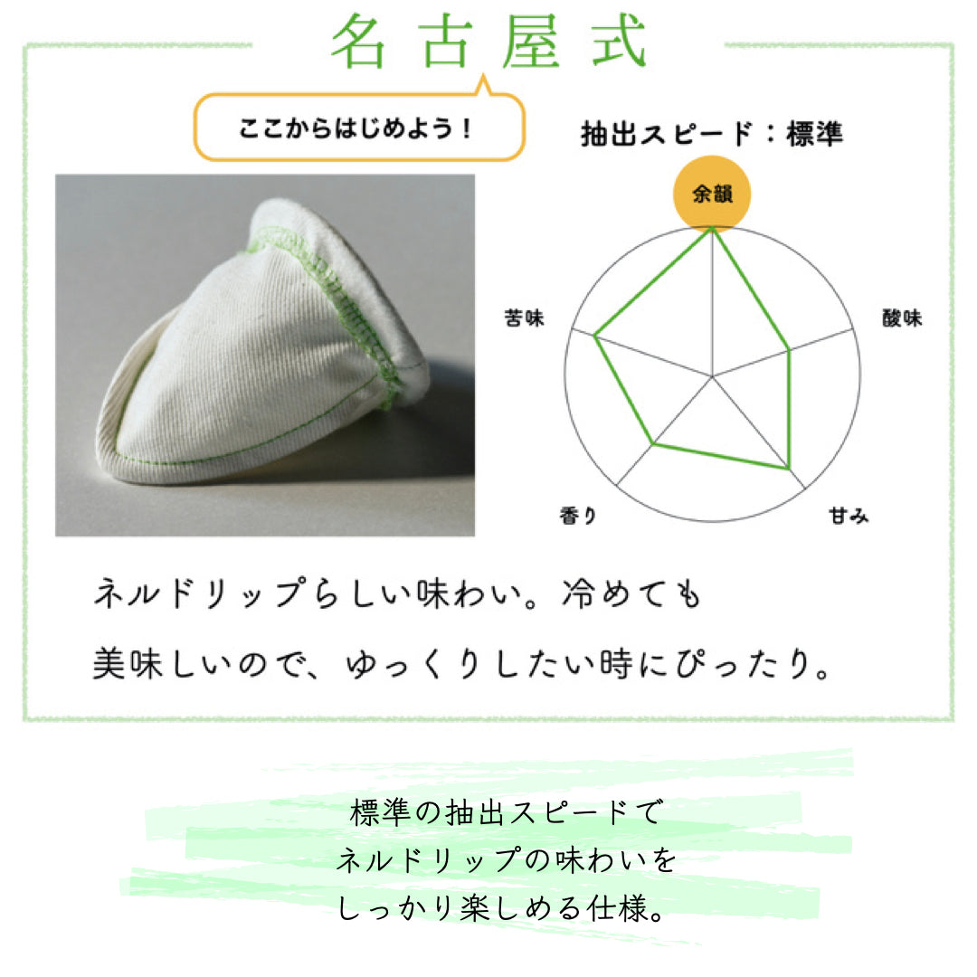 スピール専用 味が変わるネルフィルター3種セット