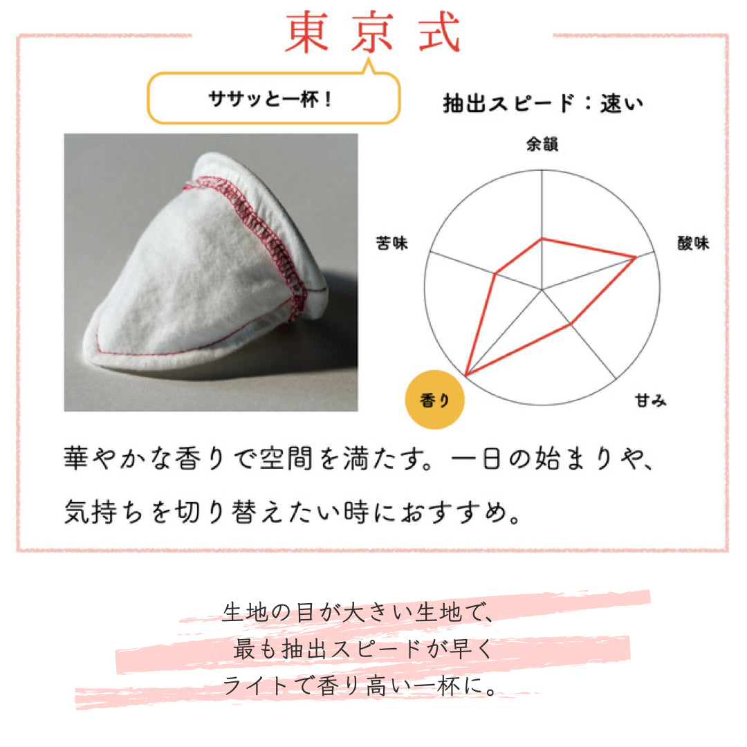 スピール専用 味が変わるネルフィルター3種セット