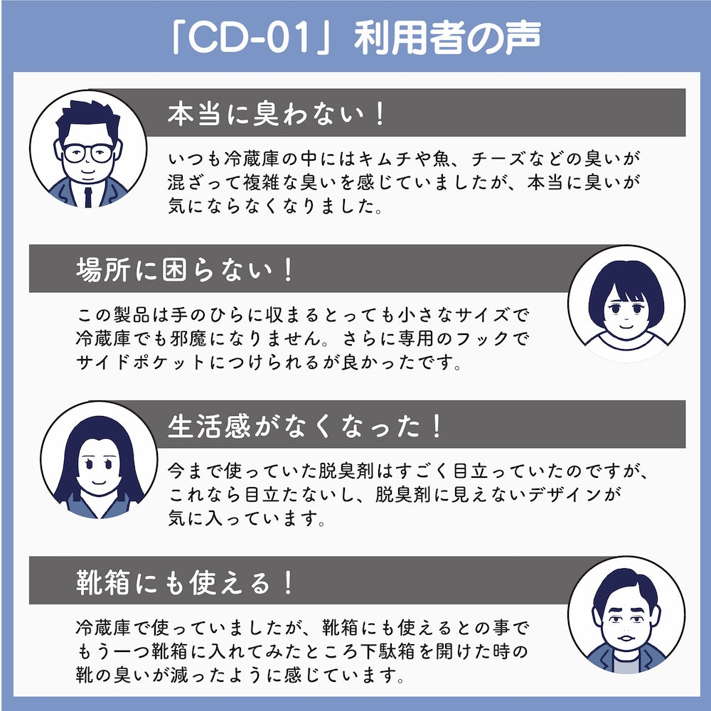CD-01セット